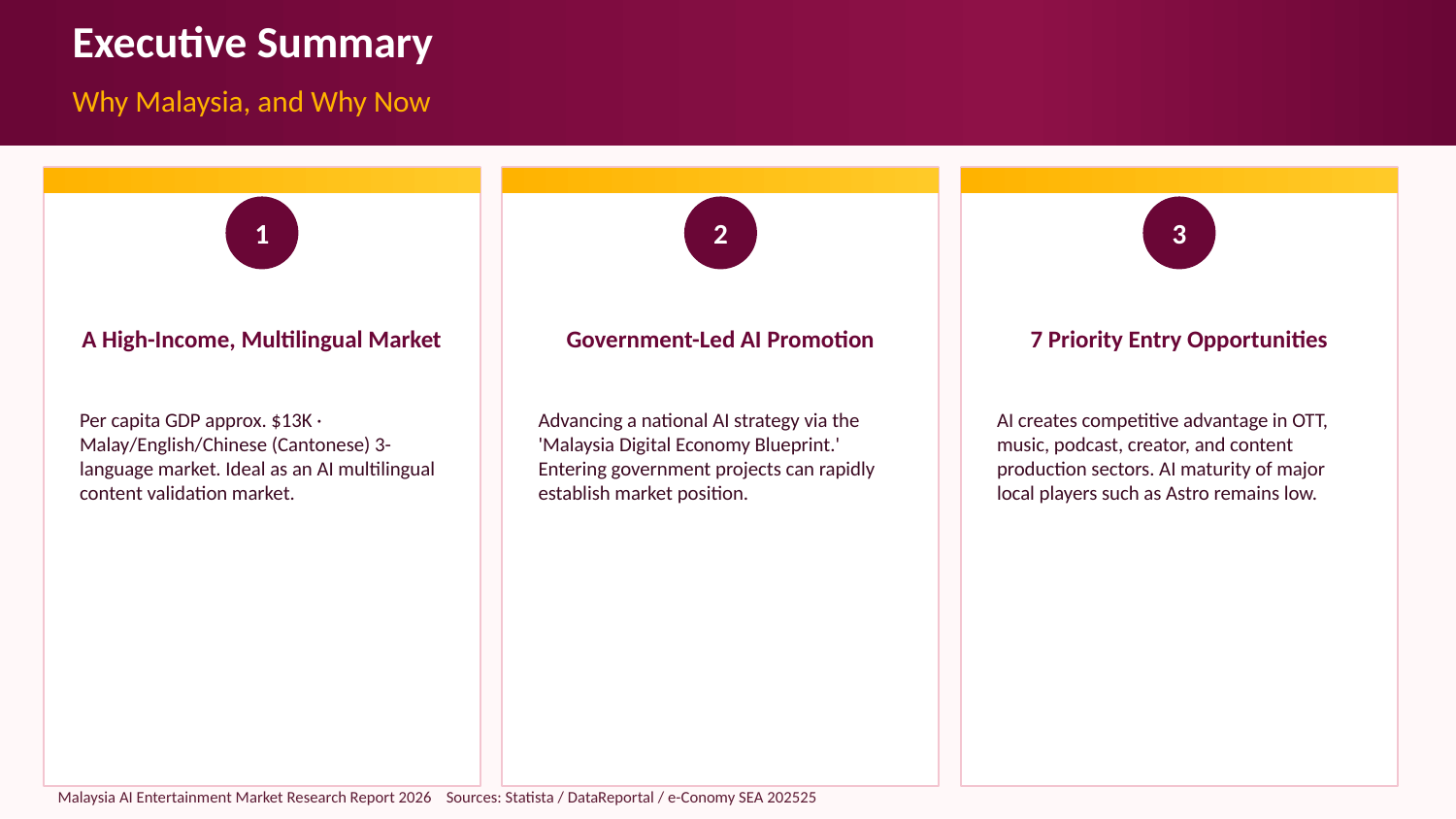 Slide 3