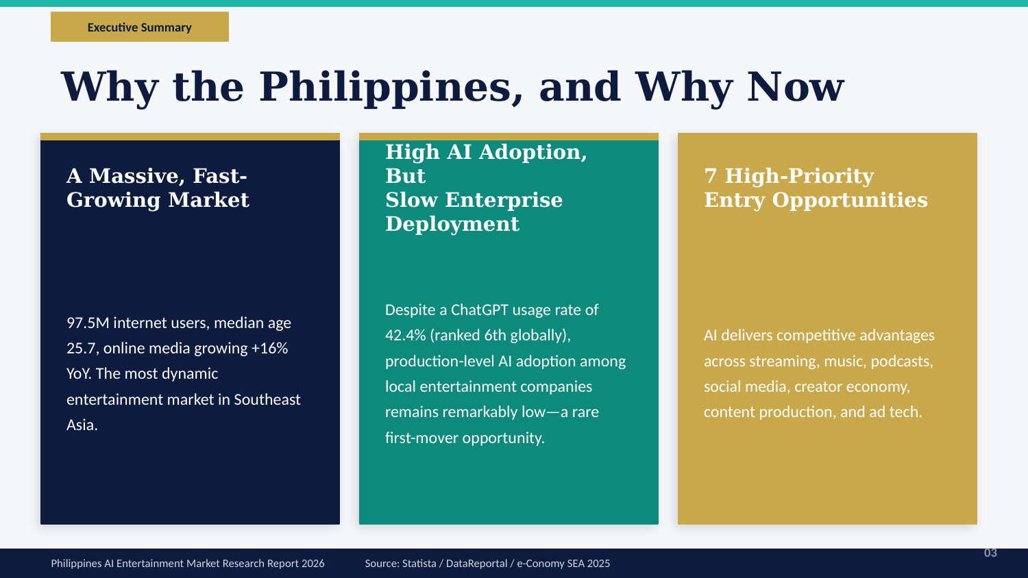 Slide 3