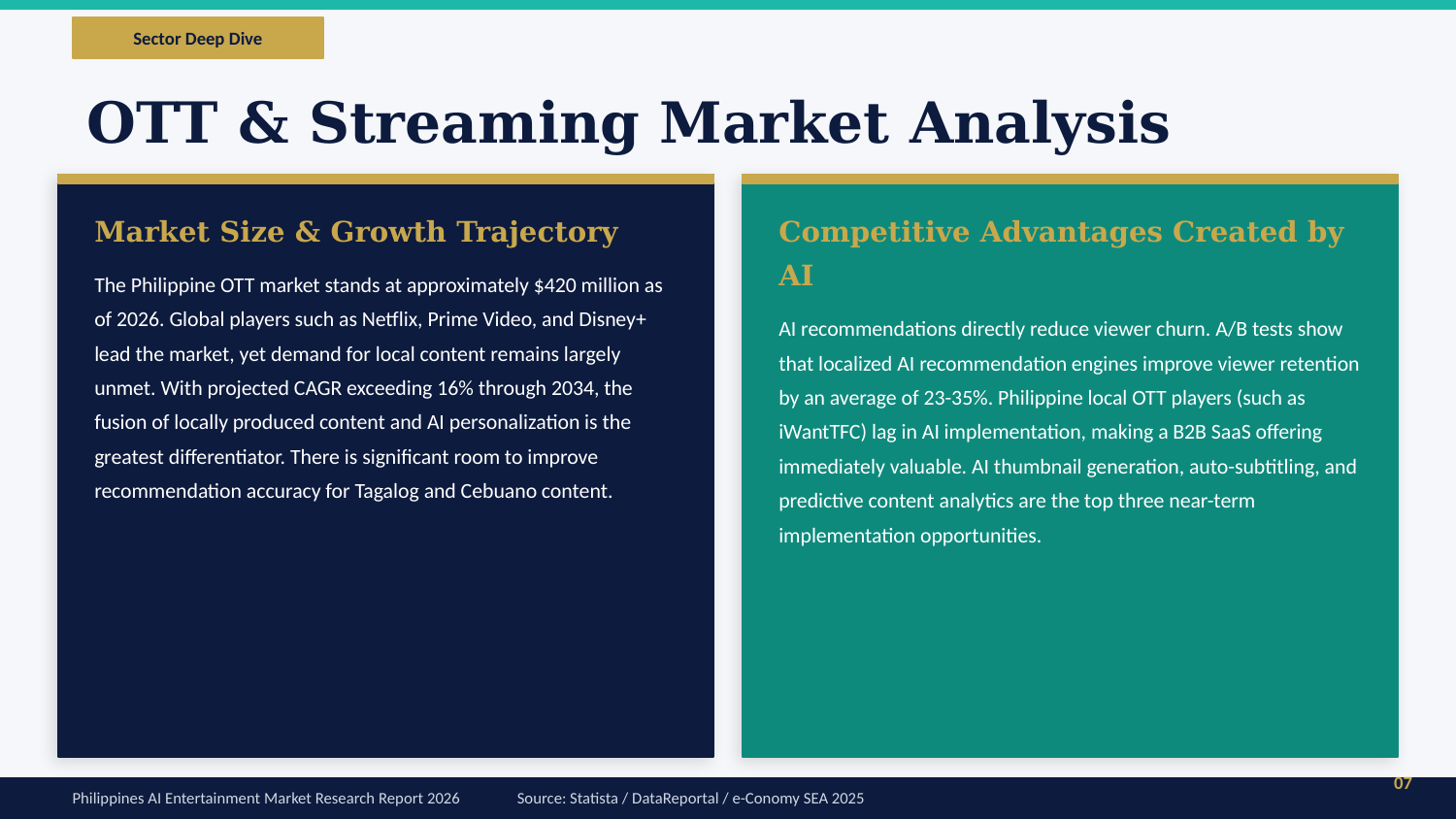 Slide 7