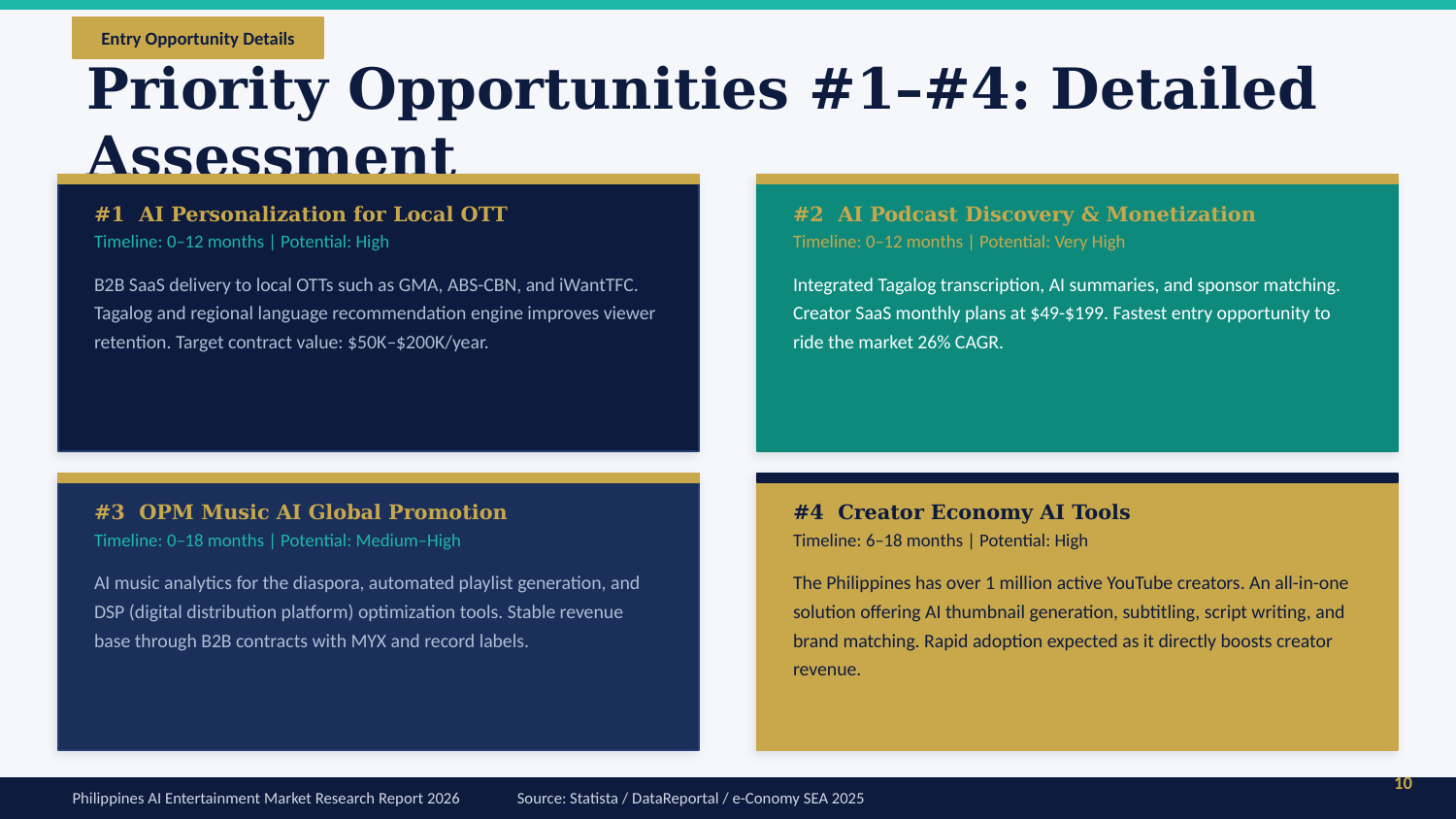 Slide 10
