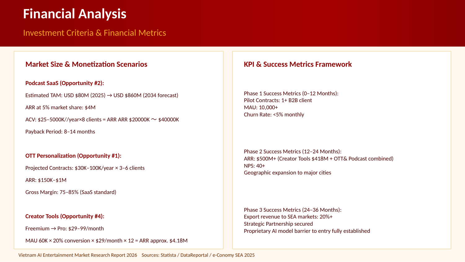 Slide 12